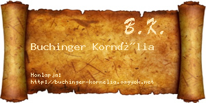 Buchinger Kornélia névjegykártya